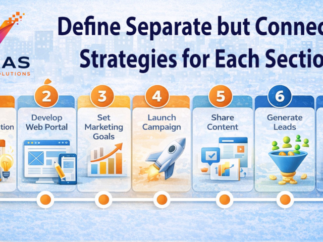 vds-digital-life-circle