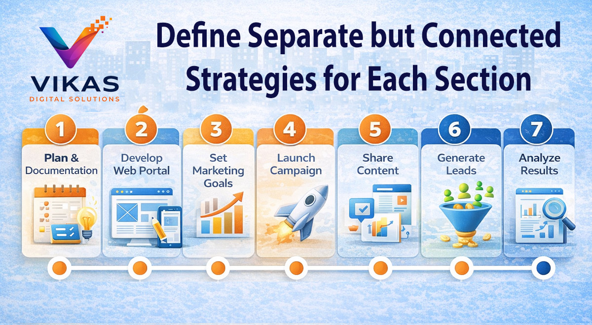 vds-digital-life-circle